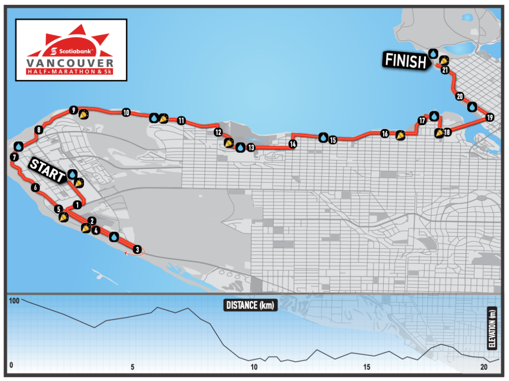 Event Info Canada Running Series